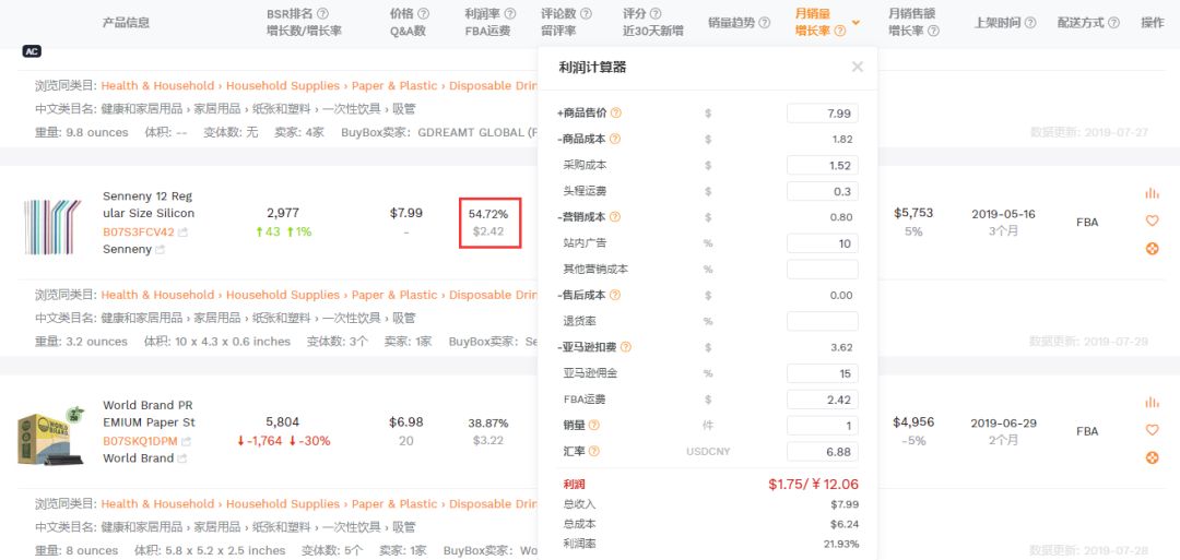 选品干货-教你怎样在选品时高效进行市场分析 亚马逊选品 第17张