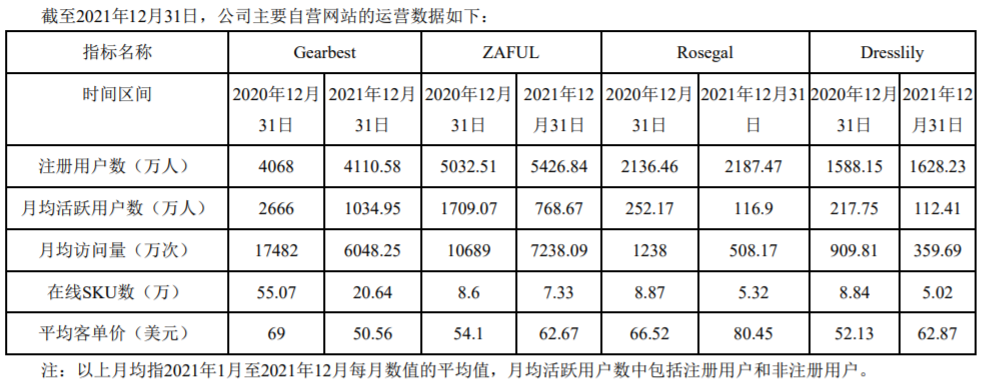 唏嘘！跨境通曾经百亿规模的出口业务如今只剩3成 第2张