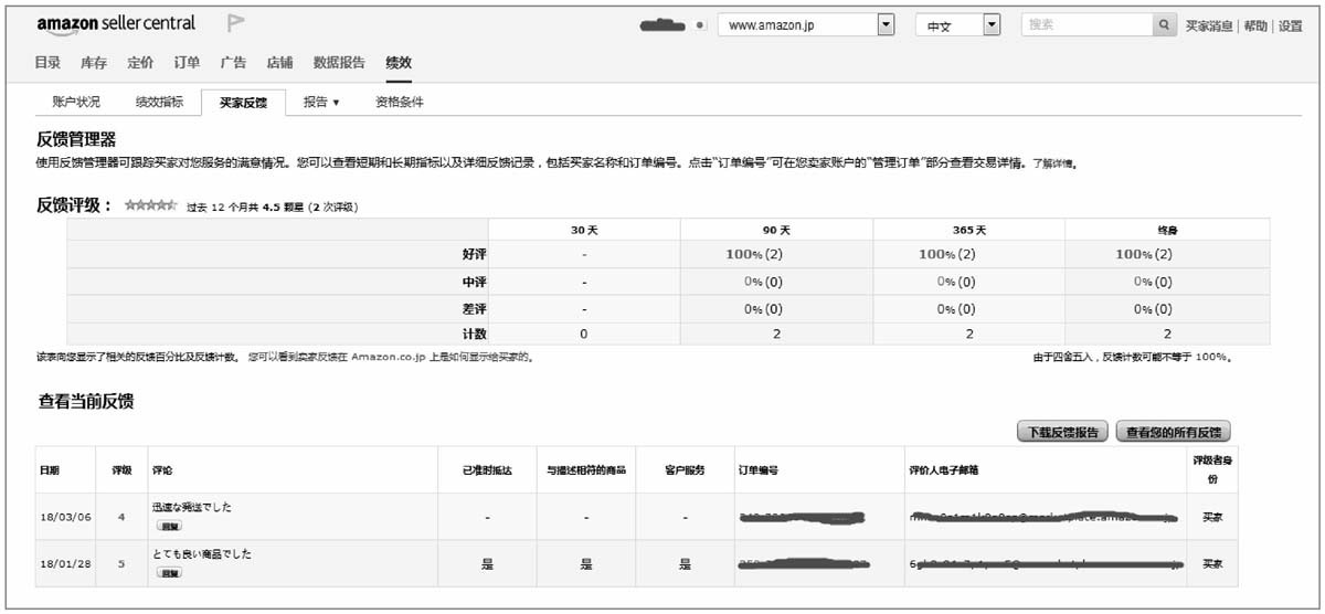 跨境电商主要是干什么？靠谱吗？还能持续多久？ 第7张