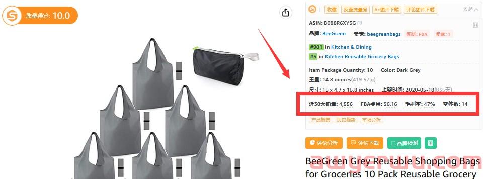 亚马逊选品：购物袋产品能不能做？ 第2张