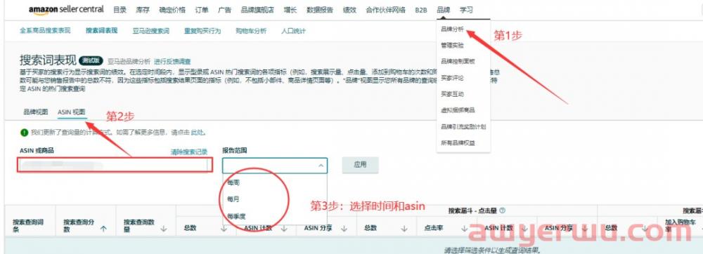 亚马逊品牌分析报告功能又双叒更新了 第3张