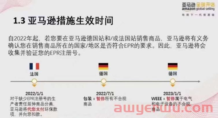 入驻亚马逊欧洲站需要对产品具备什么条件才算合规？怎样才能保护好自己的产品不被下架投诉 第4张