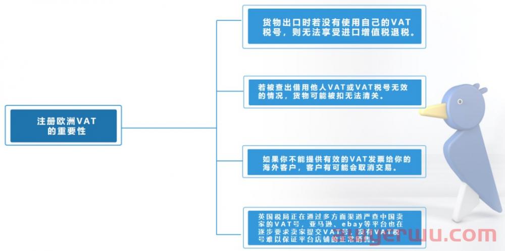 入驻亚马逊欧洲站需要对产品具备什么条件才算合规？怎样才能保护好自己的产品不被下架投诉 第7张