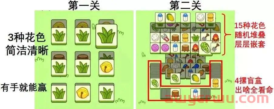 千万月流水传言外，《羊了个羊》“抄袭门”带火这款手游登顶免费榜 第2张