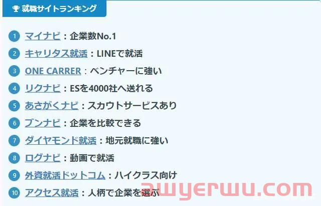 全解析：日本免费招聘渠道有哪些？如何活用？省钱才是王道！ 第2张