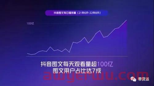 开放长视频权限，抖音正在撕掉奶头乐标签？ 第2张