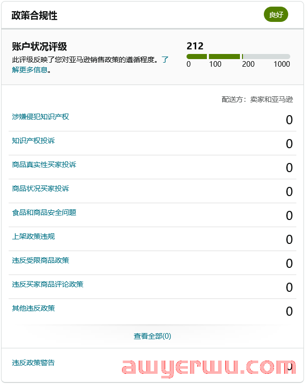 亚马逊账户状况评级政策将于9月26日生效，5大账户安全建议！ 第2张