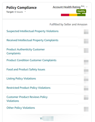 重磅！亚马逊新功能：亚马逊账户状况评级分数将会影响你的生意！ 第4张