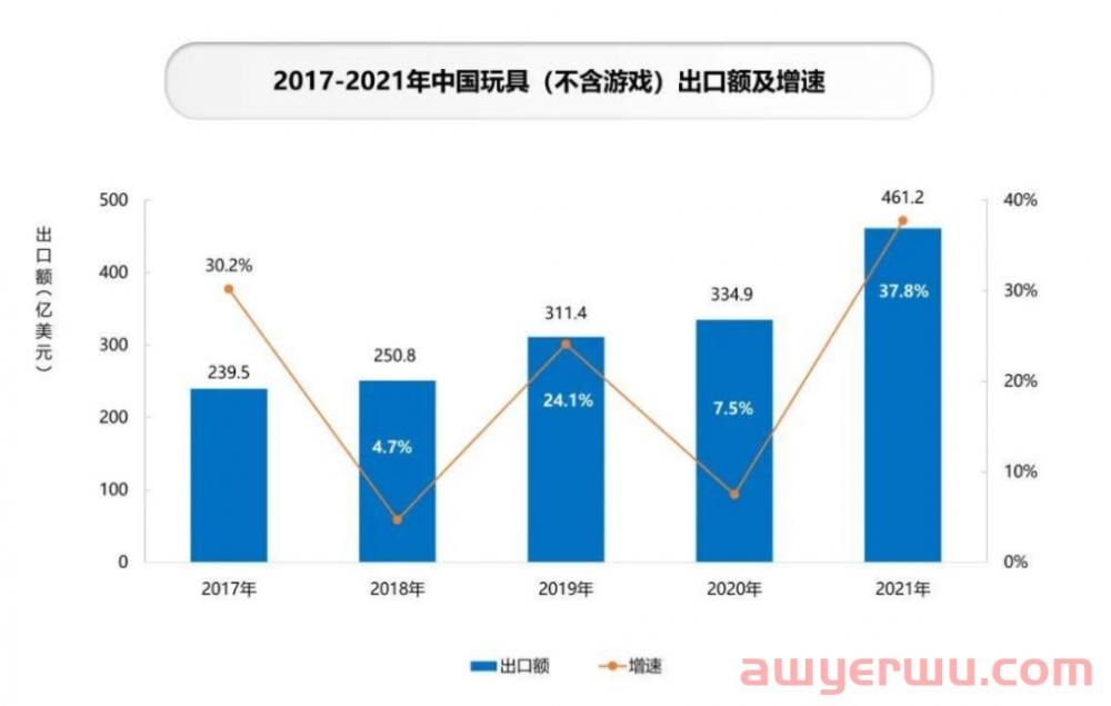 圣诞节爆款预测！步入千亿市场，这些产品将迎来热卖...... 第2张