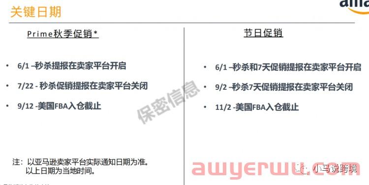 什么是亚马逊Prime秋季促销呢?怎么提升无法参加Prime Day 的产品单量呢？ 第1张