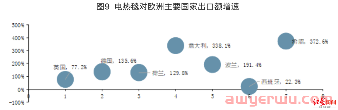 海关认证爆款！这款月销129万件的产品登上热搜！ 第4张