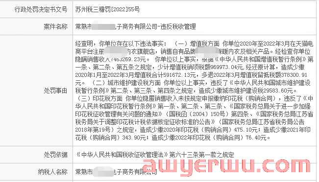 又有卖家被查!罚款467万!6个平台14个店铺被挖!10月，这些行为不要再有了，危险! 第3张