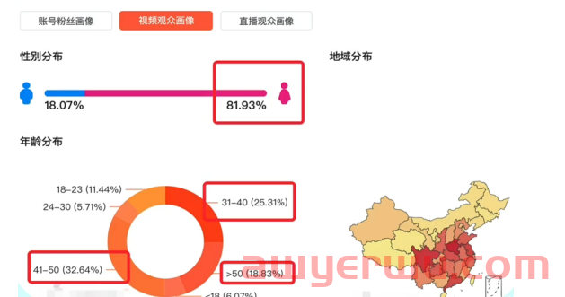 抖音5秒完播率将要被取消？ 第6张