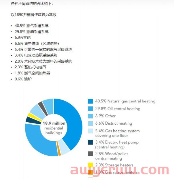 封号、清货警告！取暖产品爆单背后暗藏危机！ 第2张