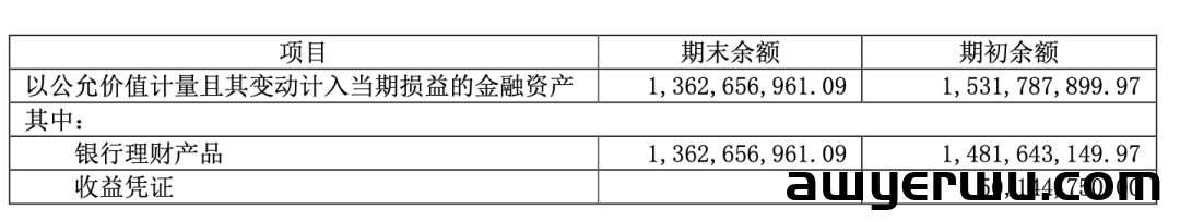 牛！成都跨境电商大卖半年营收破20亿 第5张