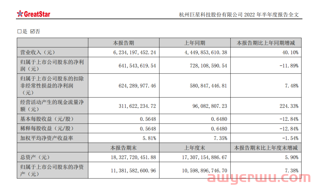 工具类目诞生了百亿大卖富豪 第12张