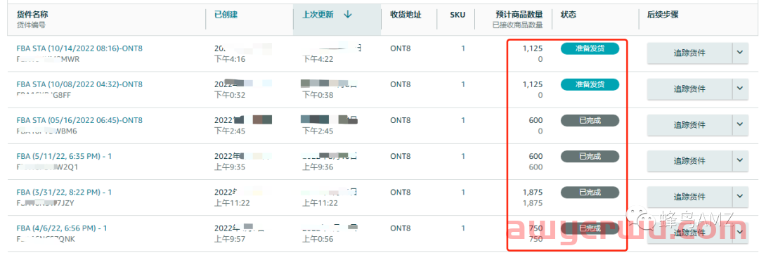 亚马逊货件接收数量有差异该怎么办？ 第2张