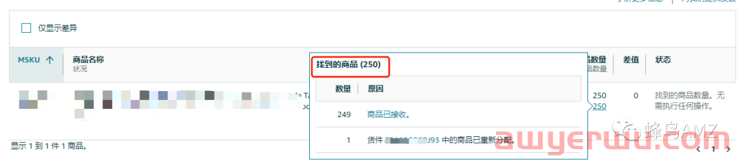 亚马逊货件接收数量有差异该怎么办？ 第5张