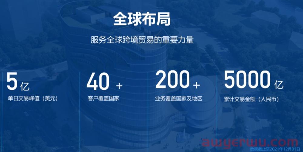 抵押房产做亚马逊, 被套4000万！卖家如何保障现金流？ 第4张