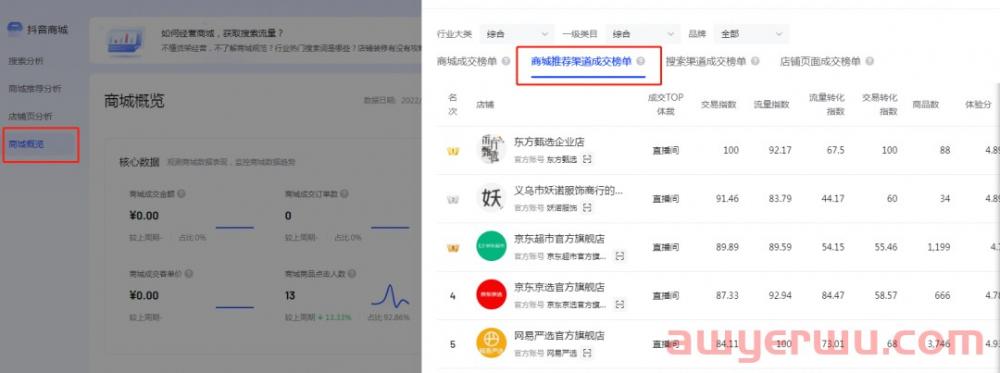 抖音小店怎么选品？新手开店选品推荐4个方法，简单好用 第1张