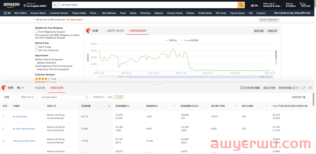 去年黑五大促的“销售黑马”，今年还能继续旺季爆单吗？ 第8张