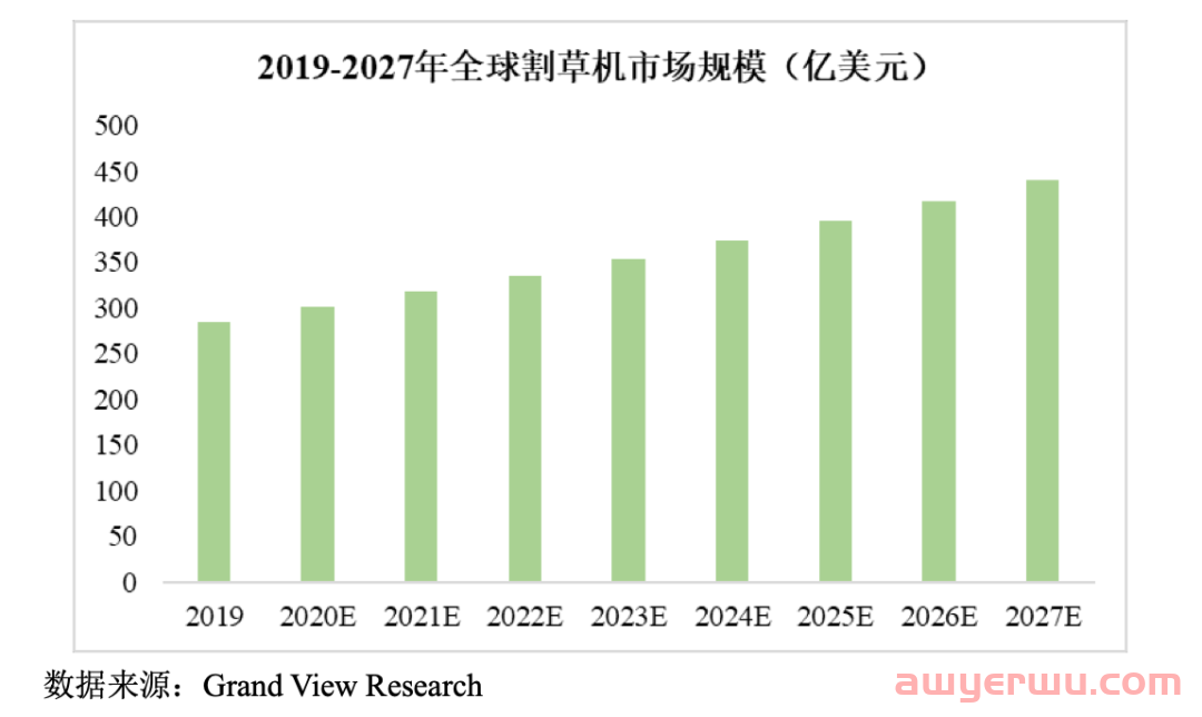 难！50亿大卖三季度预亏数千万 第3张