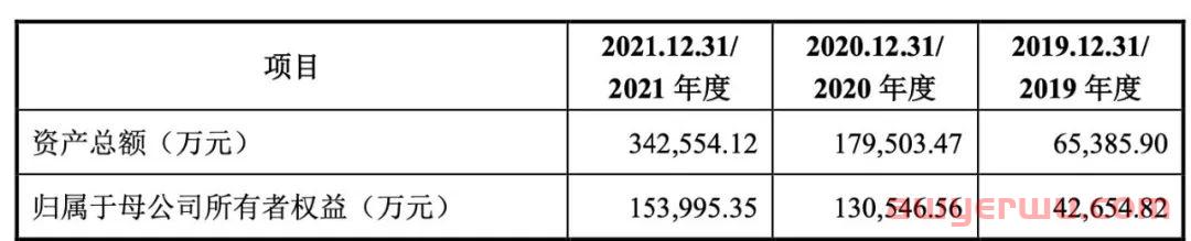 低调王者！华中大卖仅30个店铺销售额近60亿 第4张