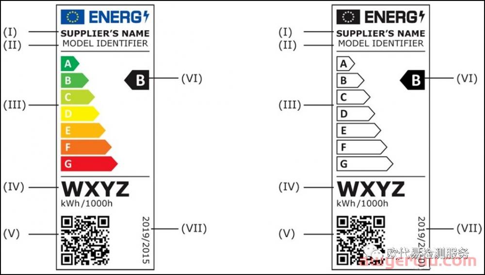 爆雷！欧盟缺失这个ERP能效标签，产品即遭移除，它会是卖家下一个麻烦制造者？ 第4张