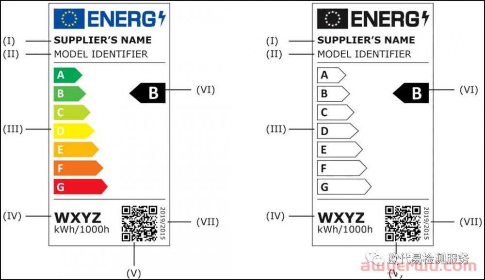 爆雷！欧盟缺失这个ERP能效标签，产品即遭移除，它会是卖家下一个麻烦制造者？ 第5张