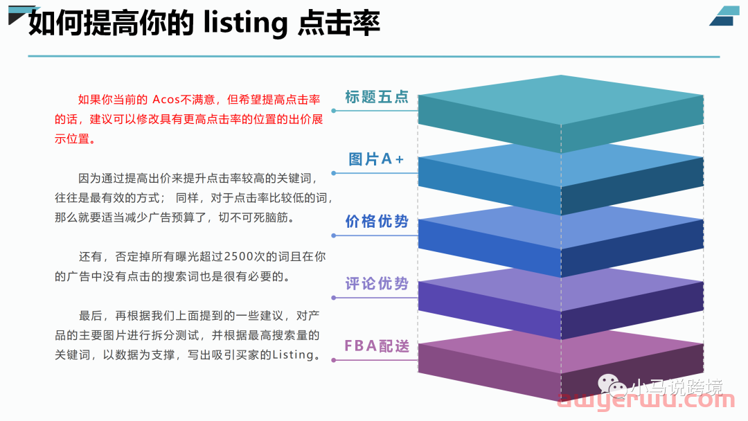 亚马逊关键词低曝光、低点击的原因有哪些？如何提高 第5张