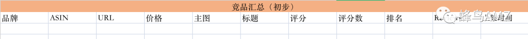 亚马逊竞品分析的目的和方法 第10张