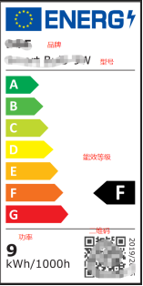 什么是欧盟能效标签？亚马逊后台应该如何上传能效标签？ 第4张