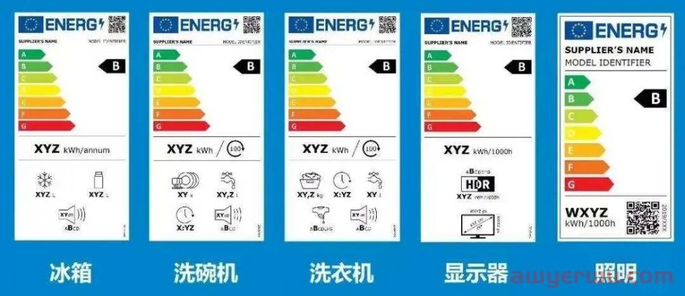 什么是欧盟能效标签？亚马逊后台应该如何上传能效标签？ 第3张