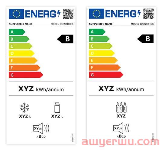 什么是欧盟能效标签？亚马逊后台应该如何上传能效标签？ 第7张