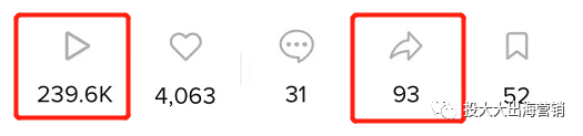 TikTok数据不会看，别怪视频没流量！ 第4张