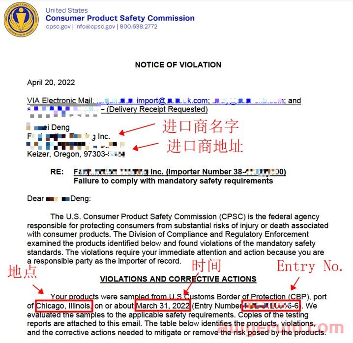 CPSC海关查验不用慌，了解流程快速处理 第1张