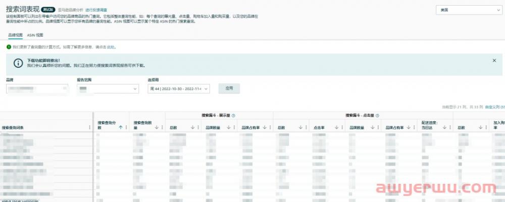 亚马逊后台推出好用新功能-搜索目录性能”和“搜索查询性能”！转化数据一目了然 第2张