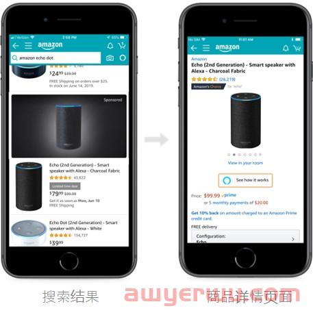 绝对不能忽略亚马逊的移动端流量！教你如何霸屏手机页面（旺季必看） 第5张