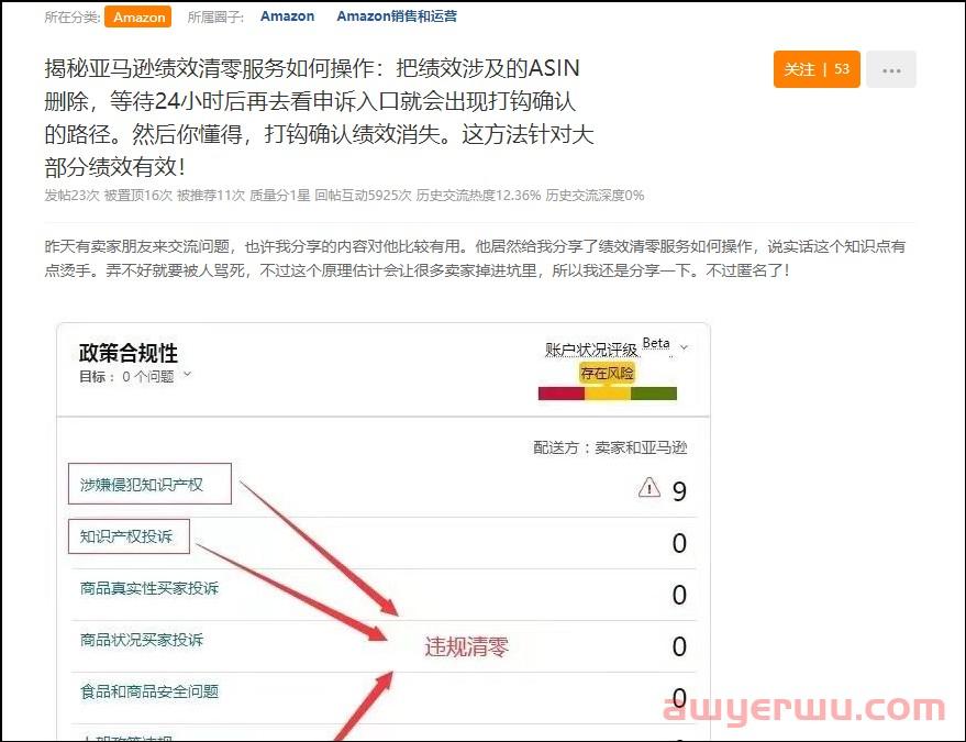 如此招式，亚马逊违规绩效竟然可以“清0”？细节曝光 第1张
