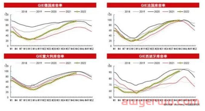 盲目扎堆卖欧洲爆款“电热服”，这批90后跨境卖家损失惨重！ 第2张