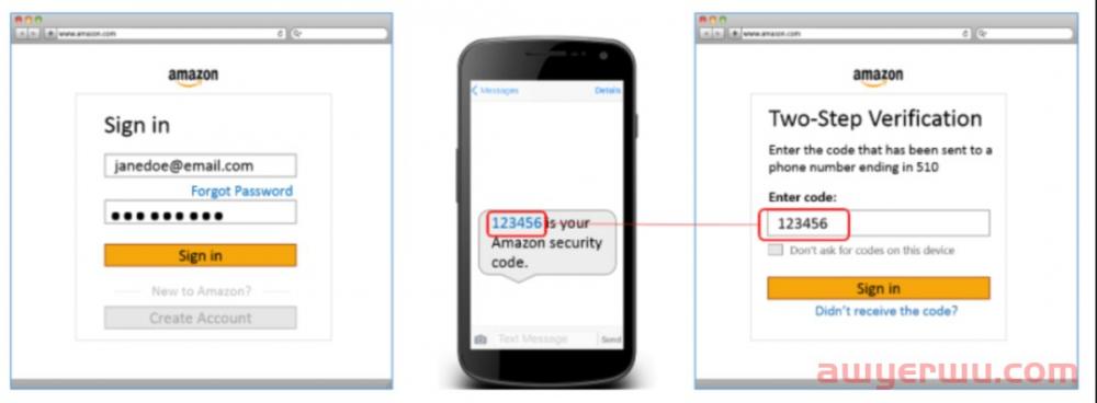 12月1日起！亚马逊强制卖家做登录两步验证 第3张