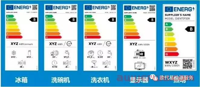 新的改革实施！EPR能效标签政策落地之后，卖家进入欧盟更难了？ 第6张