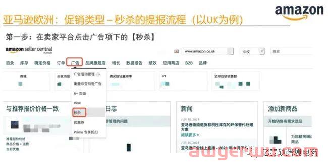 亚马逊不得不知的——亚马逊的几大流量入口 第3张