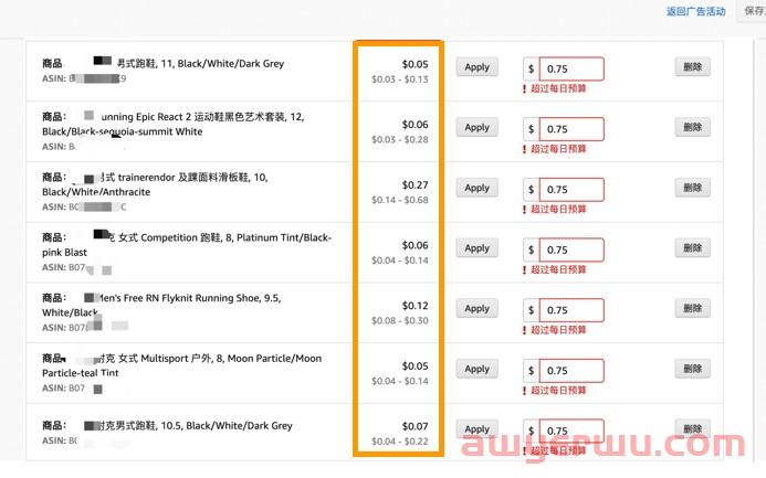 3个方式让你找到自己的产品的亚马逊流量成本，构建流量结构 第4张