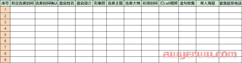 视频号直播运营SOP全流程 第6张