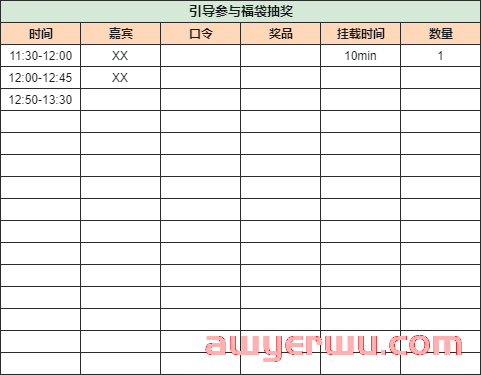 视频号直播运营SOP全流程 第5张