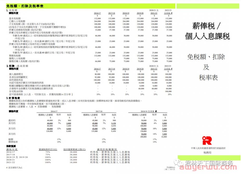 干货分享|一文读懂香港薪俸税(个人所得税)为何「低到尘埃」？ 第4张