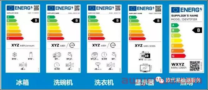 近期频发！德国卖家务必2月23日起提供欧盟能效标签(EPR)，否则listing将面临移除 第4张