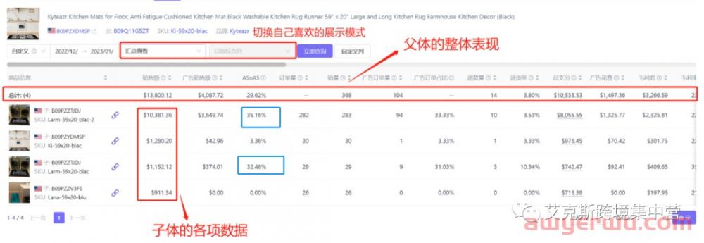 老牌公司接连倒闭！2023亚马逊到底怎么做？ 第10张