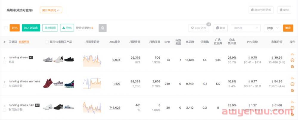 如何快速收集亚马逊搜索框的推荐词？ 第7张
